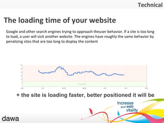 La technique The loading time of your website + the site is loading faster, better positioned it will be Technical Google and other search engines trying to approach theuser behavior. If a site is too long to load, a user will visit another website. The engines have roughly the same behavior by penalizing sites that are too long to display the content 