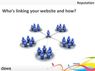 La notoriété Who’s linking your website and how? Reputation 