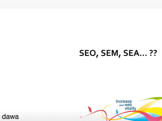 SEO, SEM, SEA… ?? 