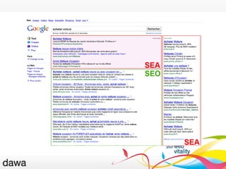 SEO, SEM, SEA…? 