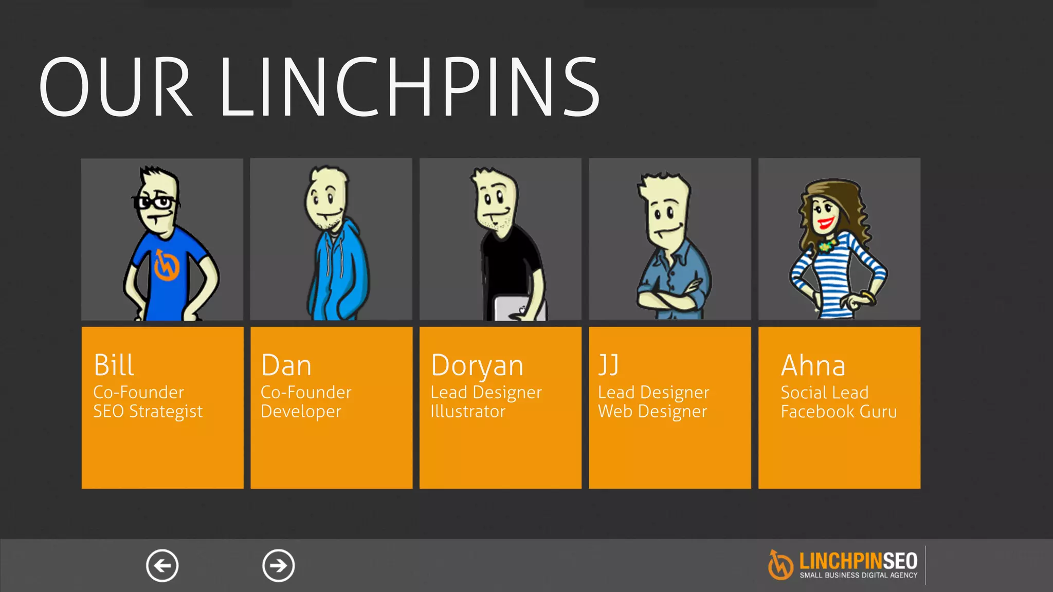 OUR LINCHPINS


 Bill             Dan          Doryan          JJ              Ahna
 Co-Founder       Co-Founder   Lead Designer   Lead Designer   Social Lead
 SEO Strategist   Developer    Illustrator     Web Designer    Facebook Guru
 