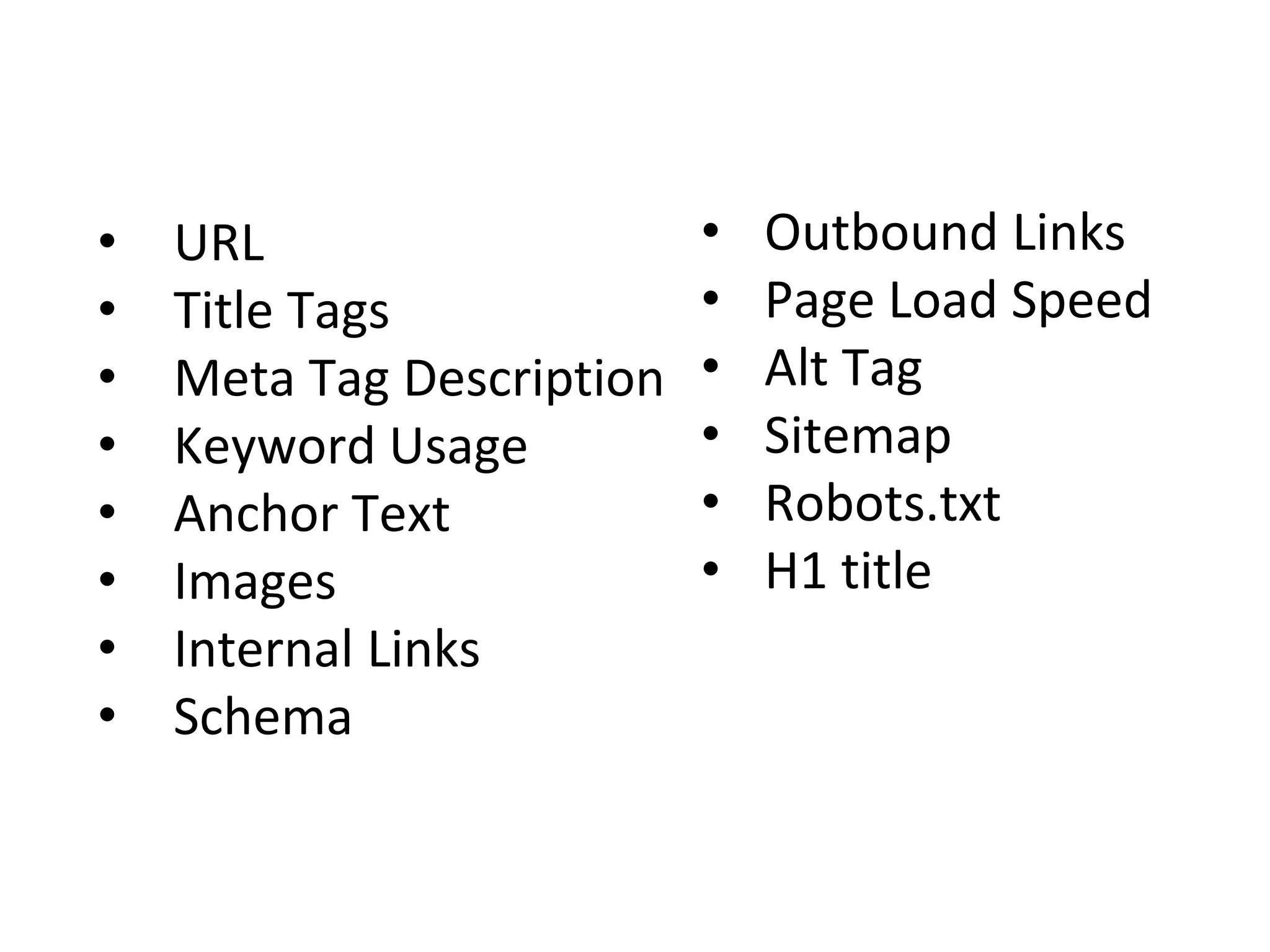 • URL
• Title Tags
• Meta Tag Description
• Keyword Usage
• Anchor Text
• Images
• Internal Links
• Schema
• Outbound Links
• Page Load Speed
• Alt Tag
• Sitemap
• Robots.txt
• H1 title
 