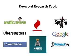 Keyword Research Tools
 