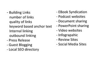 - Building Links
number of links
quality of links
keyword based anchor text
Internal linking
outbound linking
- Press Release
- Guest Blogging
- Local SEO directory
- EBook Syndication
- Podcast websites
- Document sharing
- PowerPoint sharing
- Video websites
- Infograpahic
- Review Sites
- Social Media Sites
 