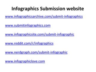 Infographics Submission website
www.infographicsarchive.com/submit-infographics
www.submitinfographics.com
www.infographicsite.com/submit-infographic
www.reddit.com/r/infographics
www.nerdgraph.com/submit-infographic
www.infographiclove.com
 