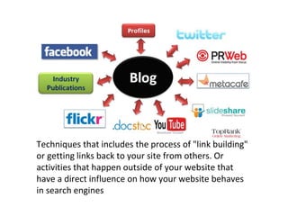 Techniques that includes the process of "link building"
or getting links back to your site from others. Or
activities that happen outside of your website that
have a direct influence on how your website behaves
in search engines
 