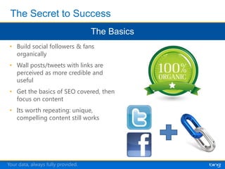 • Build social followers & fans
organically
• Wall posts/tweets with links are
perceived as more credible and
useful
• Get the basics of SEO covered, then
focus on content
• Its worth repeating: unique,
compelling content still works
Your data, always fully provided.
 