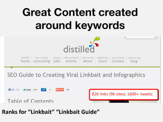 Great Content created
         around keywords




Ranks for “Linkbait” “Linkbait Guide”
 