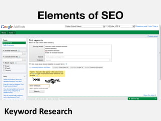 Elements of SEO




Keyword Research
 