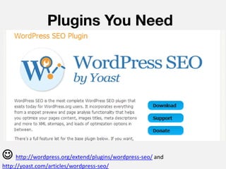 Plugins You Need




 http://wordpress.org/extend/plugins/wordpress-seo/ and
http://yoast.com/articles/wordpress-seo/
 
