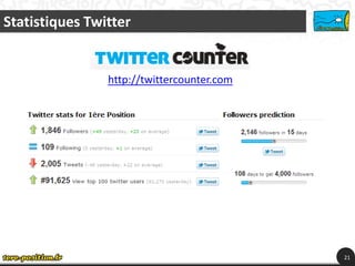 Statistiques Twitter


                http://twittercounter.com




                                            21
 