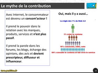 Le mythe de la contribution
  Avec Internet, le consommateur     Oui, mais il y a aussi…
  est devenu un consom’acteur !

  Il prend le pouvoir dans la
  relation avec les marques,
  produits, services et n’est plus
  passif.

  Il prend la parole dans les
  forums, les blogs, échange des
  opinions, des avis et devient
  prescripteur, diffuseur et
  influenceur.

                                                               24
 