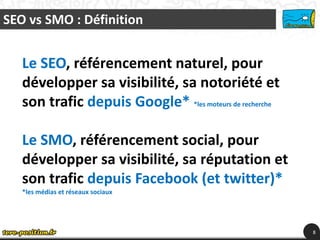 SEO vs SMO : Définition


   Le SEO, référencement naturel, pour
   développer sa visibilité, sa notoriété et
   son trafic depuis Google* *les moteurs de recherche

   Le SMO, référencement social, pour
   développer sa visibilité, sa réputation et
   son trafic depuis Facebook (et twitter)*
   *les médias et réseaux sociaux




                                                         8
 