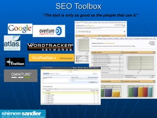 SEO Toolbox “ The tool is only as good as the people that use it .” 