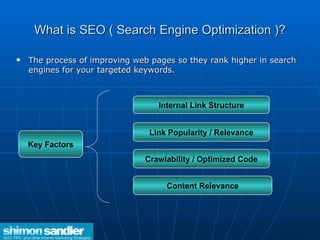 What is SEO ( Search Engine Optimization )? ,[object Object],Crawlability / Optimized Code Internal Link Structure Link Popularity / Relevance Key Factors Content Relevance 