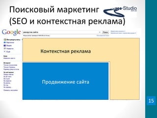 Поисковый	
  маркетинг
(SEO	
  и	
  контекстная	
  реклама)
15
Контекстная	
  реклама
Продвижение	
  сайта
 