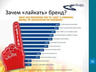 36
hhp://www.socialmediaexaminer.com/study-­‐reveals-­‐why-­‐consumers-­‐fan-­‐facebook-­‐pages/
Зачем	
  «лайкать»	
  бренд?
 