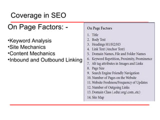 Coverage in SEO On Page Factors: - Keyword Analysis Site Mechanics Content Mechanics Inbound and Outbound Linking 
