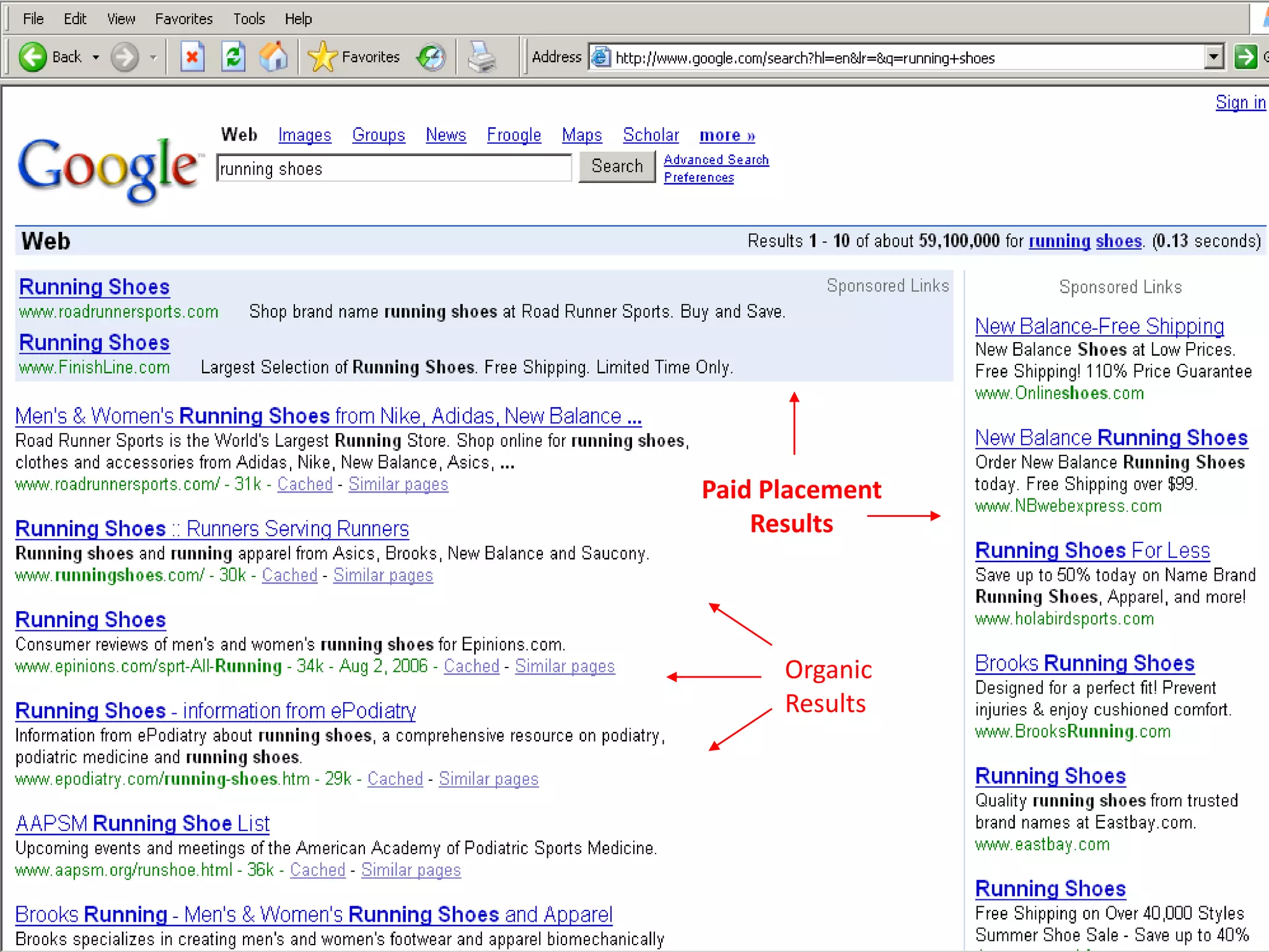 Paid Placement
Results
Organic
Results
 