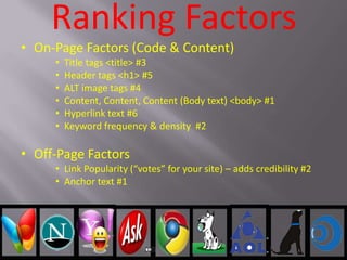 Ranking Factors
• On-Page Factors (Code & Content)
• Title tags <title> #3
• Header tags <h1> #5
• ALT image tags #4
• Content, Content, Content (Body text) <body> #1
• Hyperlink text #6
• Keyword frequency & density #2
• Off-Page Factors
• Link Popularity (“votes” for your site) – adds credibility #2
• Anchor text #1
 