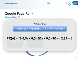 Marketing Online: SEO




Google Page Rank
Estudo Caso #5

          PR(T1) = 5           PR(T2) = 9                         PR(A)
                                 APLICANDO:

       1 LINK PARA O = (1-d) + d (PR(T1)/C(T1) + ... + PR(Tn)/C(Tn))
                PR(A)        1 LINK PARA O
          TEU SITE              TEU SITE
                                                 d=0,5        O TEU SITE
   PR(A) = (1-0,5) + LINKS PARA + 0,5 (9/3) = 2,83 = 3
    3 LINKS PARA    3 0,5 (5/3)
                                                    1
       OUTROS SITES           OUTROS SITES
         C(T1) = 3              C(T2) = 3           2




                                                                           29
 