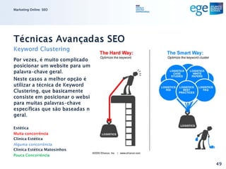 Marketing Online: SEO




Técnicas Avançadas SEO
Keyword Clustering
Por vezes, é muito complicado
posicionar um website para uma
palavra-chave geral.
Neste casos a melhor opção é
utilizar a técnica de Keyword
Clustering, que basicamente
consiste em posicionar o website
para muitas palavras-chave
específicas que são baseadas na
geral.

Estética
Muita concorrência
Clínica Estética
Alguma concorrência
Clínica Estética Matosinhos
Pouca Concorrência

                                   49
 