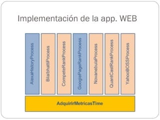 Implementación de la app. WEB
 