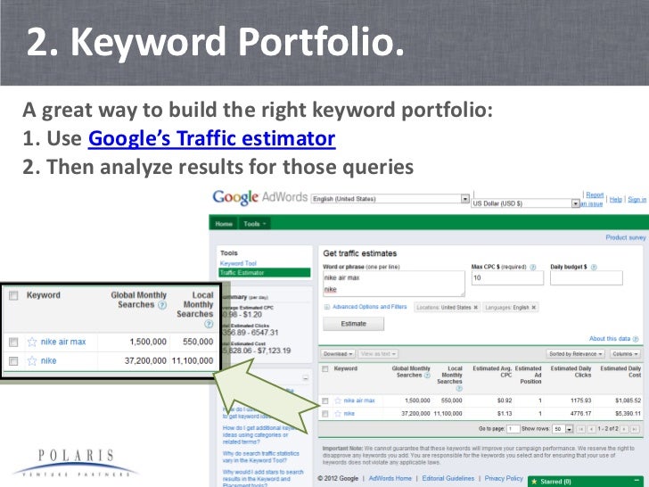 14 Steps to Successful SEO