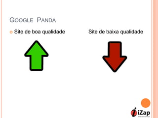 GOOGLE PANDA
   Site de boa qualidade   Site de baixa qualidade
 