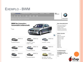 EXEMPLO – BWM
 