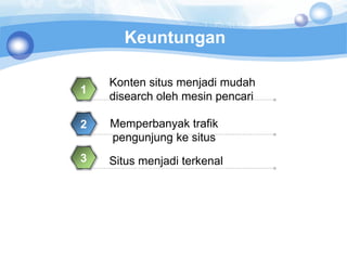 Keuntungan

    Konten situs menjadi mudah
1
    disearch oleh mesin pencari

2   Memperbanyak trafik
    pengunjung ke situs
3   Situs menjadi terkenal

4
 