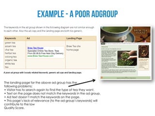 The landing page for the above ad group has the
following problems:
• Visitor has to search again to find the type of tea they want.
• Text on the page does not match the keywords in the ad group.
• Ad text doesn’t match the keywords on the page.
• This page’s lack of relevance (to the ad group’s keywords) will
contribute to the low
Quality Score.
 
