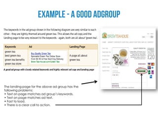 The landing page for the above ad group has the
following problems:
• Text on page matches ad group’s keywords.
• Text on page matches ad text.
• Fast to load.
• There is a clear call to action.
 