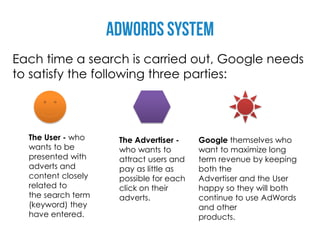 Each time a search is carried out, Google needs
to satisfy the following three parties:



  The User - who    The Advertiser -    Google themselves who
  wants to be       who wants to        want to maximize long
  presented with    attract users and   term revenue by keeping
  adverts and       pay as little as    both the
  content closely   possible for each   Advertiser and the User
  related to        click on their      happy so they will both
  the search term   adverts.            continue to use AdWords
  (keyword) they                        and other
  have entered.                         products.
 