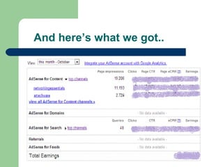 And here’s what we got..
 