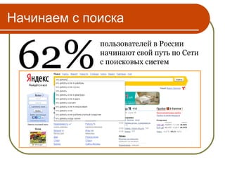 Начинаем с поиска


 62%
             пользователей в России
             начинают свой путь по Сети
             с поисковых систем
 