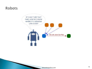 16
alexandreporfirio.com
 