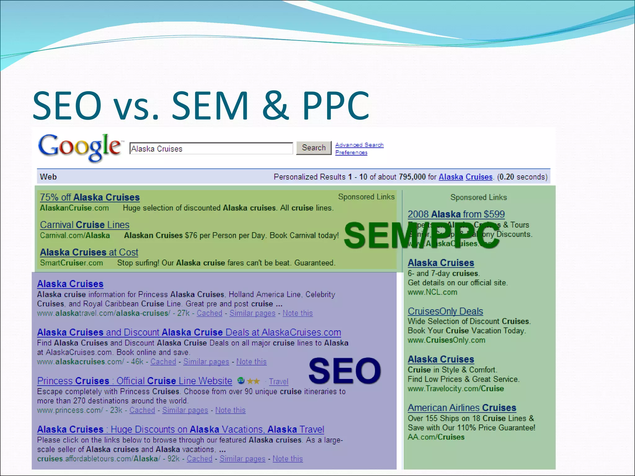 SEO vs. SEM & PPC 