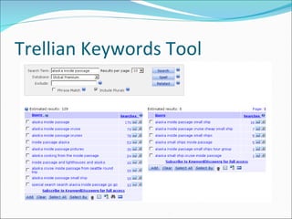 Trellian Keywords Tool 
