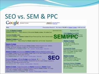 SEO vs. SEM & PPC 