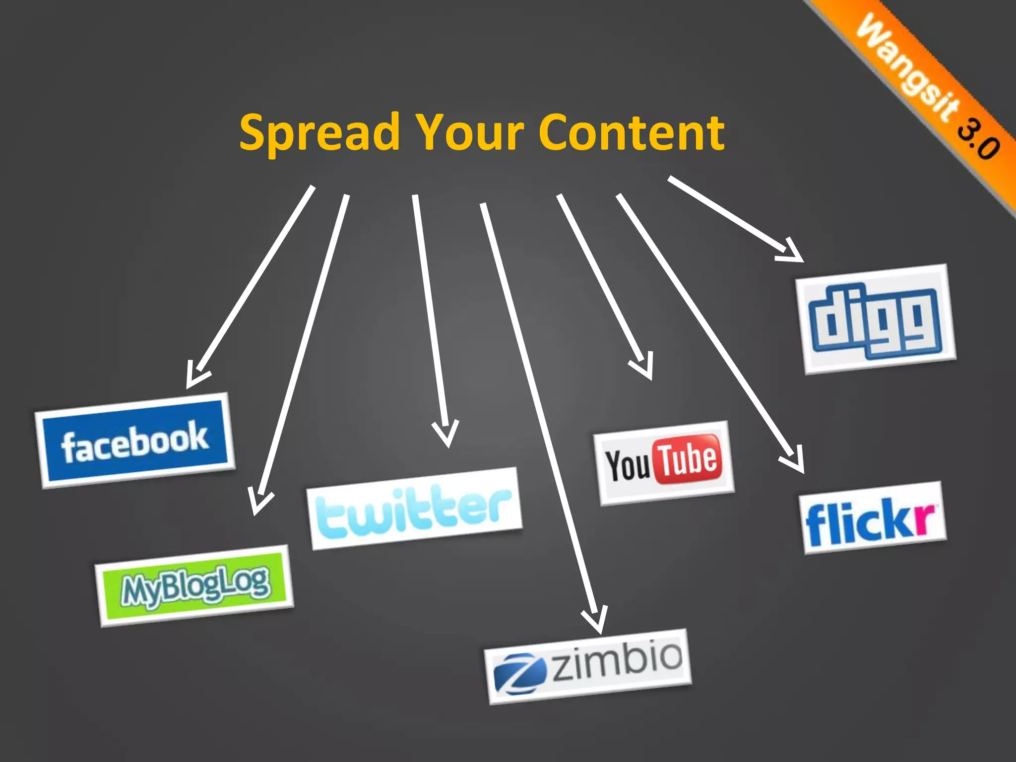 Spread Your Content 