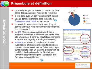 Préambule et définition Le premier moyen de trouver un site est de faire partie des réponses des moteurs de recherche Il faut donc avoir un bon référencement naturel Google domine le marché de la recherche : Concentrez votre travail  sur ce moteur Le travail de référencement est lourd, long et parfois fastidieux mais il doit être impérativement pris en compte ! La  SEO  (Search engine optimization) vise à améliorer le nombre et la qualité des visites d’un site uniquement à partir de résultats de recherche « naturel » (« organique » « logarithmique ») AdWords  est le nom du système publicitaire (Google) qui affiche des annonces texte ciblées. Les annonceurs paient lorsque l'internaute clique sur la publicité selon un système d'enchère et de qualité : plus le prix au clic est élevé et plus l'annonce est pertinente pour l'utilisateur, plus l'annonce est en évidence.  