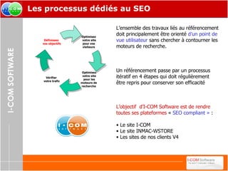 Les processus dédiés au SEO L’ensemble des travaux liés au référencement doit principalement être orienté  d’un point de vue utilisateur  sans chercher à contourner les moteurs de recherche. Un référencement passe par un processus itératif en 4 étapes qui doit régulièrement être repris pour conserver son efficacité L’objectif  d’I-COM Software est de rendre toutes ses plateformes  «  SEO compliant »  : Le site I-COM Le site INMAC-WSTORE Les sites de nos clients V4 Vérifier  votre trafic Optimisez votre site pour les moteurs de  recherche  Définissez  vos objectifs Optimisez  votre site pour vos  visiteurs  