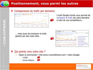 Positionnement, vous parmi les autres Comparaison du trafic par domaine Qui pointe vers votre site ? Tapez la commande « link:www.i-comsoftware.com » dans Google . I-COM Inmac-Wstore L’outil Google trends vous permet de  comparer le trafic  de votre domaine à celui de vos compétiteurs… …  mais aussi de comparer le trafic généré par des mots clefs.  