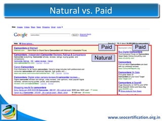 Natural vs. Paid


             Paid            Paid

           Natural




                                      5
                www.seocertification.org.in
 