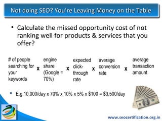 Not doing SEO? You’re Leaving Money on the Table

 • Calculate the missed opportunity cost of not
   ranking well for products & services that you
   offer?

# of people     engine      expected average      average
searching for x share     x click- x conversion x transaction
your            (Google =   through  rate         amount
keywords        70%)        rate

 E.g.10,000/day x 70% x 10% x 5% x $100 = $3,500/day



                                             www.seocertification.org.in
 