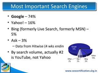 Most Important Search Engines
• Google – 74%
• Yahoo! – 16%
• Bing (formerly Live Search, formerly MSN) –
  5%
• Ask – 3%
  – Data from Hitwise (4 wks ending July 27, 2009)
• By search volume, actually #2
  is YouTube, not Yahoo

                                                         8
                                   www.seocertification.org.in
 