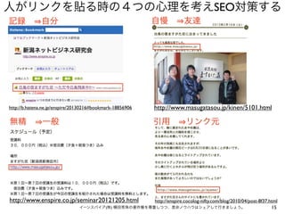 15イーンスパイア(株) 横田秀珠の著作権を尊重しつつ、是非ノウハウはシェアして行きましょう。
http://b.hatena.ne.jp/enspire/20130216#bookmark-18856906 http://www.masugatasou.jp/kinen/5101.html
http://enspire.cocolog-nifty.com/blog/2010/04/post-8f37.html
人がリンクを貼る時の４つの心理を考えSEO対策する
記録  自分  自慢  友達
引用  リンク元無精  一般
http://www.enspire.co.jp/seminar20121205.html
 