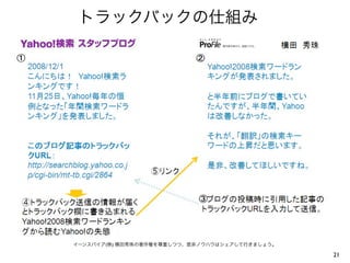 トラックバックの仕組み
21
イーンスパイア(株) 横田秀珠の著作権を尊重しつつ、是非ノウハウはシェアして行きましょう。
 