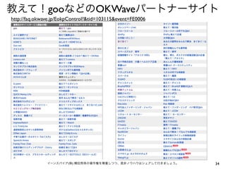 教えて！gooなどのOKWaveパートナーサイト
34イーンスパイア(株) 横田秀珠の著作権を尊重しつつ、是非ノウハウはシェアして行きましょう。
http://faq.okwave.jp/EokpControl?&tid=103115&event=FE0006
 